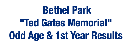  Bethel Park "Ted Gates Memorial" Odd Age & 1st Year Results 